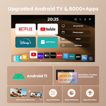 将图片加载到图库查看器,【Built-in Apps | Short Throw】Mini-Projector with WiFi6 and Two-Way Bluetooth5.4, 4K 1080P Support Portable Projector, Auto Keystone 270° Rotation Outdoor Movie Projecteur for Phone/HDMI/TV Stick,White