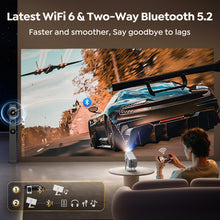 Load image into Gallery viewer, TOPTRO TP1 Smart-Projector-4K with WiFi 6 and Bluetooth5.2
