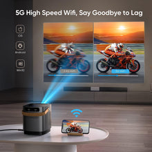 Load image into Gallery viewer, 5G WiFi Bluetooth Projector, TOPTRO TR23 Outdoor Projector 1080P Supported 12000 Lumen, Mini Projector with 360 Degree Surround Sound, Dust-Proof, Projector Compatible with TV Stick, iOS, Android, PS5
