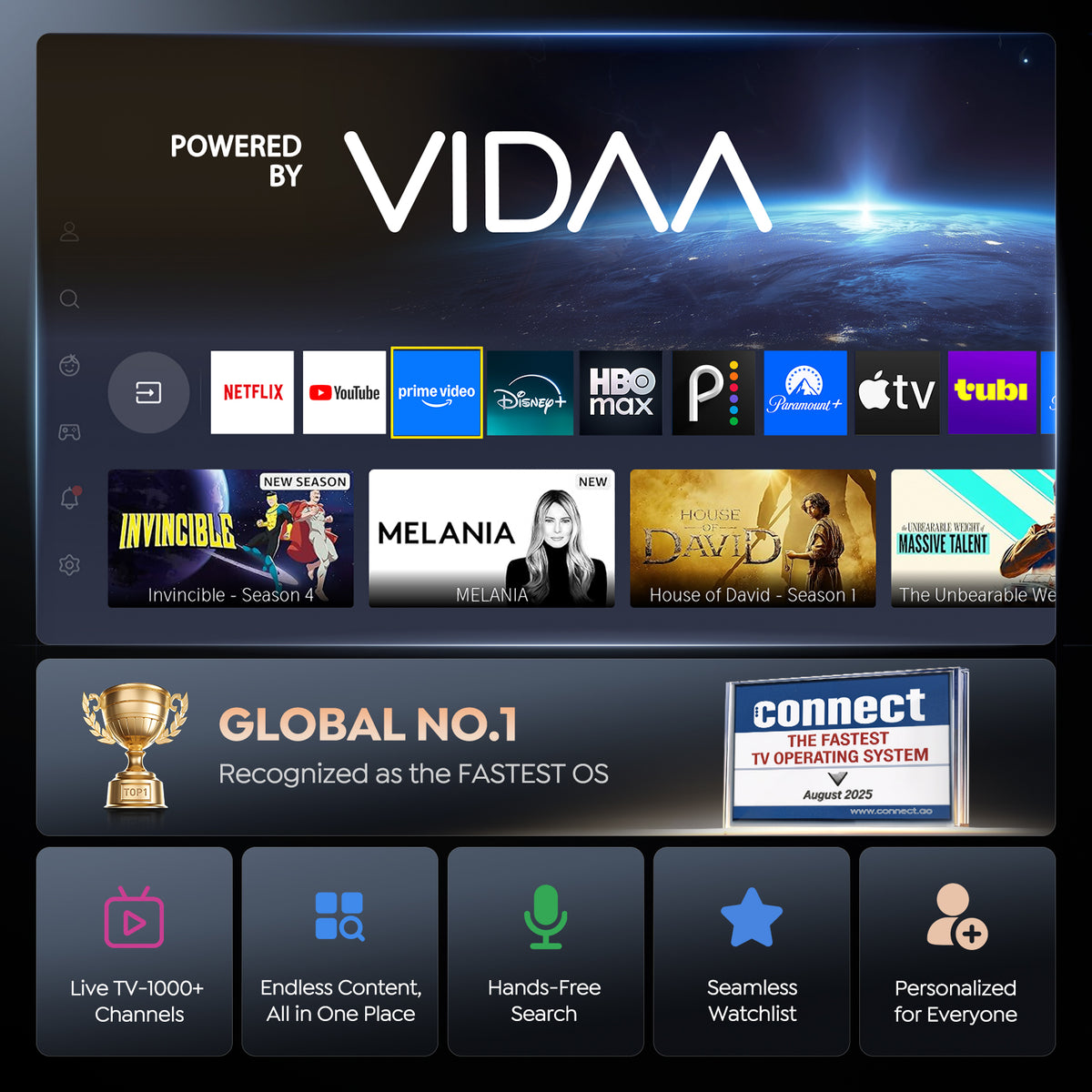 Smart Projector 4K [VIDAA Live TV & 36W Dolby & Voice Control