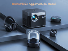 将图片加载到图库查看器,【Android TV & Auto Focus/Keystone】Proiettore 4K Supporta,700ANSI,Videoproiettore 1080P Nativo Full HD TOPTRO Proiettore Home Cinema Zoom 50% WiFi6 per Telefono/TV Stick/PS5 HDMI AV USB