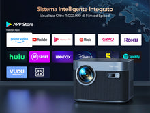 将图片加载到图库查看器,【Android TV & Auto Focus/Keystone】Proiettore 4K Supporta,700ANSI,Videoproiettore 1080P Nativo Full HD TOPTRO Proiettore Home Cinema Zoom 50% WiFi6 per Telefono/TV Stick/PS5 HDMI AV USB
