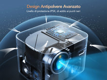 将图片加载到图库查看器,【Android TV & Auto Focus/Keystone】Proiettore 4K Supporta,700ANSI,Videoproiettore 1080P Nativo Full HD TOPTRO Proiettore Home Cinema Zoom 50% WiFi6 per Telefono/TV Stick/PS5 HDMI AV USB