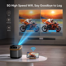将图片加载到图库查看器，5G WiFi Bluetooth Projector, TOPTRO TR23 Outdoor Projector 1080P Supported, Mini Projector with 360 Degree Surround Sound, Dust-Proof, Projector Compatible with TV Stick, iOS, Android, PS5

