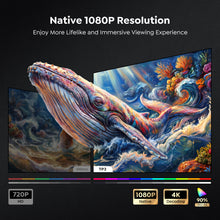 将图片加载到图库查看器，Smart Projector 4K【Google TV Built-in】TP3
