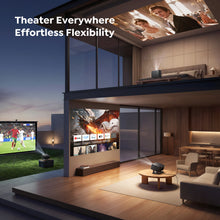 将图片加载到图库查看器，Smart Projector 4K【Google TV Built-in】TP3
