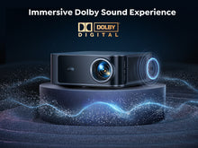 将图片加载到图库查看器，TOPTRO 4K Projector【NetfIix Officially &amp; 36W 3D Surround DoIby Audio】1500ANSI High-Brightness AI Auto Focus/Keystone Smart Projectors FHD 1080P, Bluetooth WiFi 6 Home Cinema TV Projectors for Bedroom
